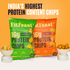 Fitfeast Axar’s Snack & Shake Combo – 12 Sachets + 4 Protein Chips