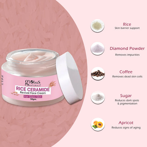 Globus Naturals Rice Radiance Combo For Korean Glass Skin Set of 2