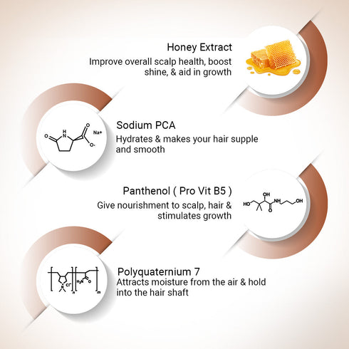Keya Seth Aromatherapy Hair Growth Oil Treatment Kit