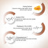 Keya Seth Aromatherapy Hair Growth Oil Treatment Kit