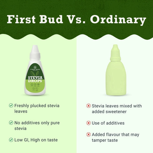 First Bud Organics Stevia Drops Liquid
