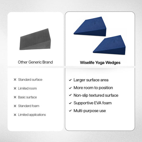 Wiselife Yoga Foam Wedges Small - Set of 2