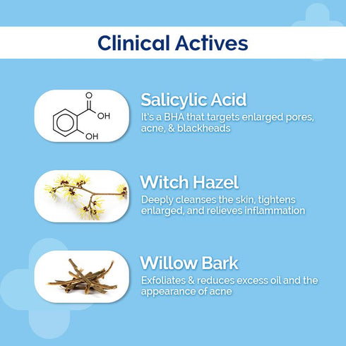 The Derma Co 1% Salicylic Acid Gel Face Wash For Active Acne