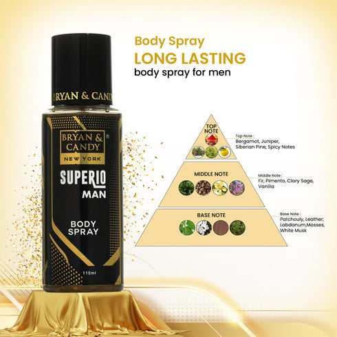 Bryan & Candy Superio Complete Face & Body Care Kit Pack Of 5