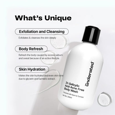 Underated Salicylic Acid 2% Acne Free Body Wash