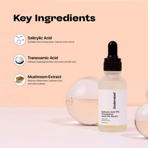 Underated Salicylic Acid 2% + Tranexamic Acid 2% Serum