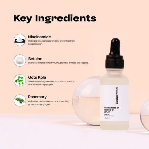 Underated Niacinamide 5% Betaine 3% Serum