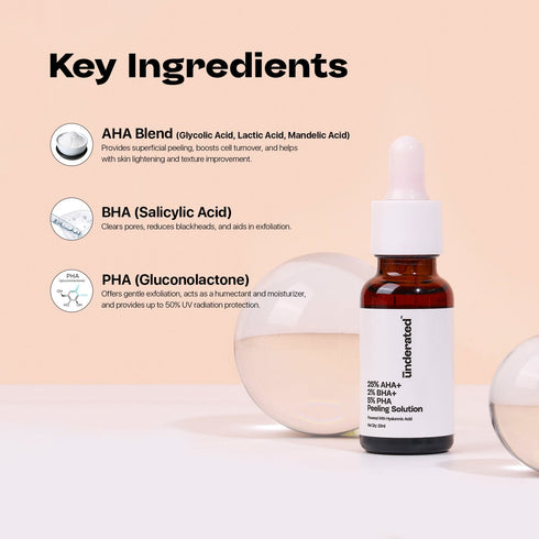Underated 25% Aha + 2% Bha + 5% Pha Peeling Solution