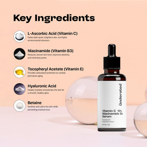 Underated 10% Vitamin C 5% Niacinamide Serum