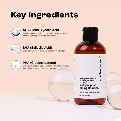 Underated 8% Glycolic Acid + 1% Salicylic Acid + 1% GDL Multipurpose Toning Solution