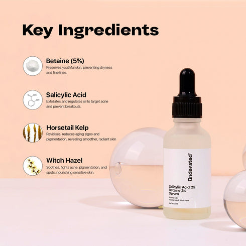Underated Salicylic Acid 2% Betaine 3% Serum