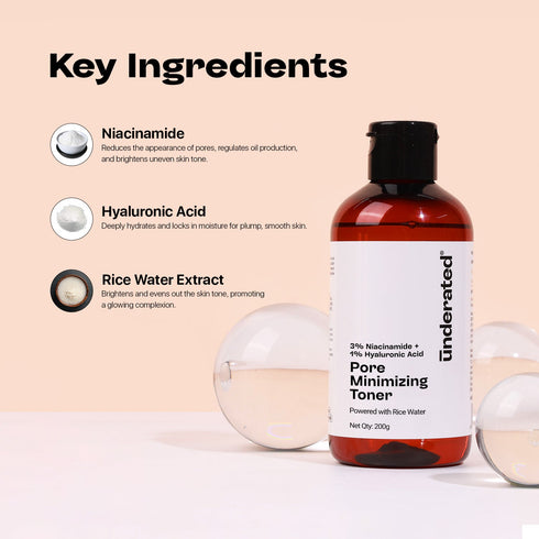 Underated 3% Niacinamide + 1% Hyaluronic Acid Pore Minimizing Toner
