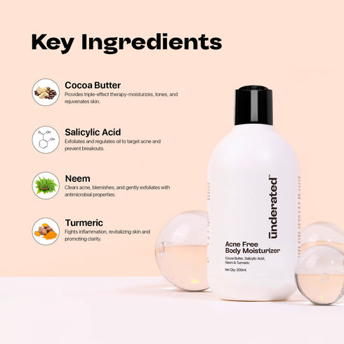 Underated Acne Free Body Moisturizer