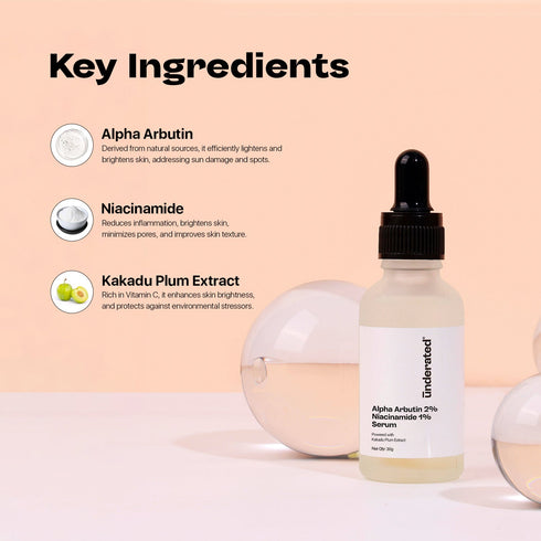 Underated Alpha Arbutin 2% + Niacinamide 1% Serum 30gm