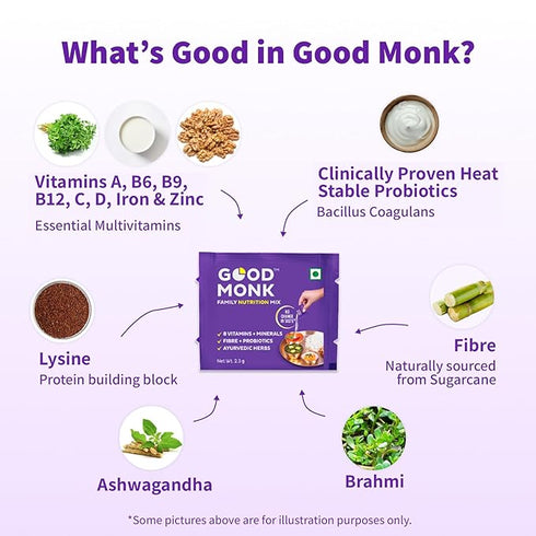 Good Monk Clinically Proven Multivitamin Mix for Kids- Men & Women