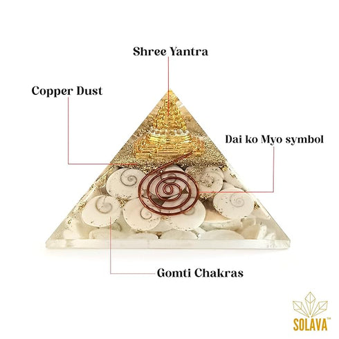 Original Gomti Chakra Pyramid - Crystal Shree Yantra