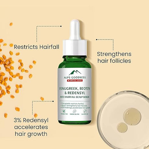 Alps Goodness Fenugreek Biotin and Redensyl Anti-Hairfall Hair Oil