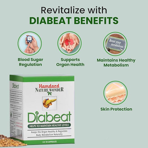 Hamdard Diabeat Capsules