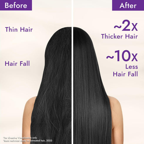 Parachute Advansed Rosemary-enriched Coconut Hair Oil
