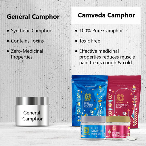 Camveda Pure Camphor Tablets 500G (Pouch)