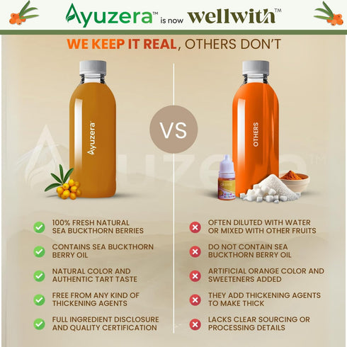 Ayuzera Himalayan Sea Buckthorn Concentrate Juice