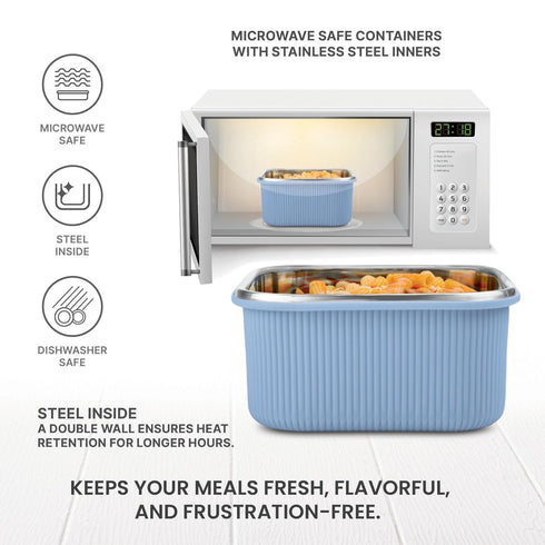 Milton Personalized Cool Touch | Square Container
