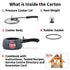 Hawkins Ceramic Nonstick Pressure
