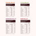 Mille Grains Combo | Foxtail Millet, Little Millet, Kodo Millet and Barnyard Millet