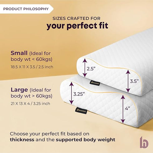 Betterhood PosturePro Premium Cervical Pillow for Neck Pain and Shoulder Pain