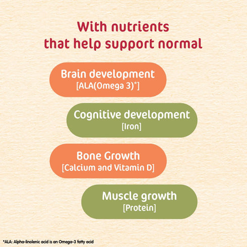 CERELAC Baby Food Cereal | Wheat Rice Mixed Fruit