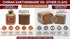 Ready to Use Natural Eco Friendly Filtered Terracotta Clay Molding Clay Sadhu