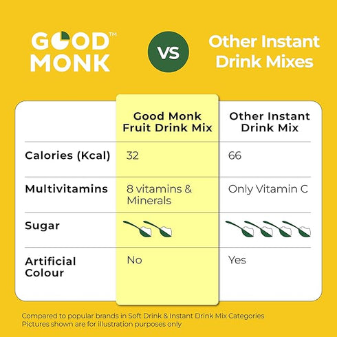 Good Monk Fruit Drink Mix (Natural Pineapple Powder)