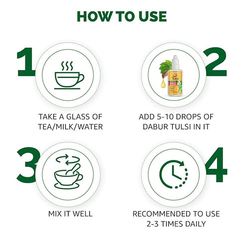 Dabur Tulsi Drops