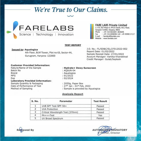 Aqualogica Hydrate+ Clear and Supple Skin Combo