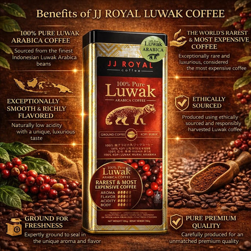 Kopi Luwak Pure Arabica Ground Coffee Tin 100g