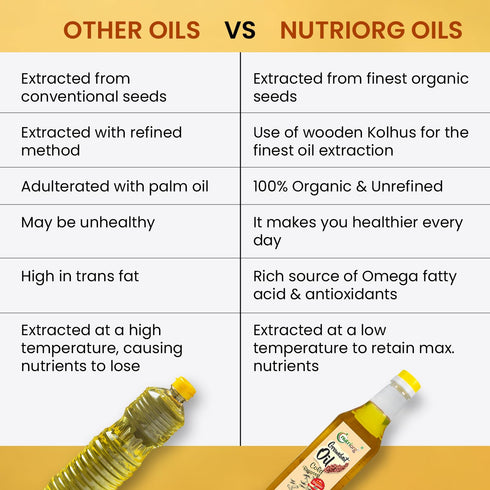 Nutriorg Certified Organic Groundnut Oil