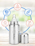 Kidbea Steel Baby Feeding Bottle