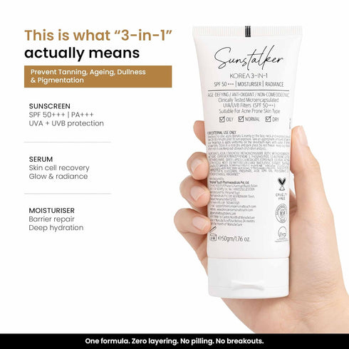 Sunstalker 3-in-1 Sunscreen SPF 50+++ (Moisturizer + Serum)