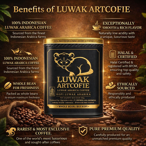 Luwak Artcofie Wild Kopi Arabica Coffee Beans 100g