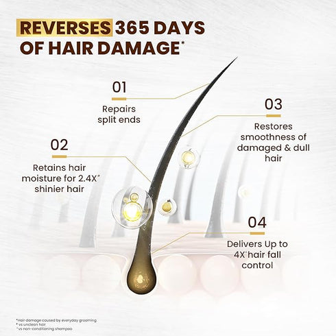 Dabur Almond Shampoo