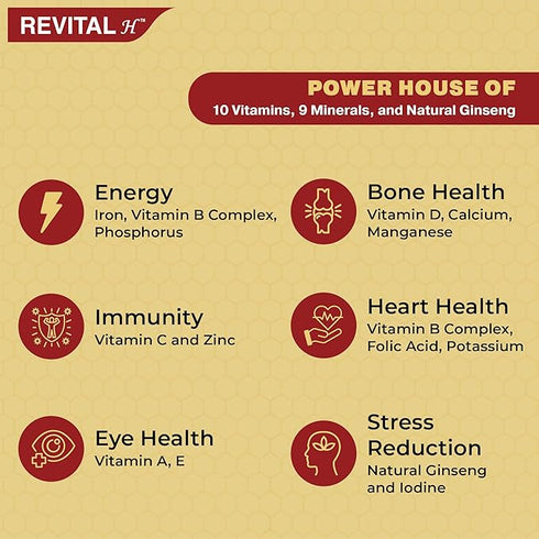 Revital H Multivitamin For Men