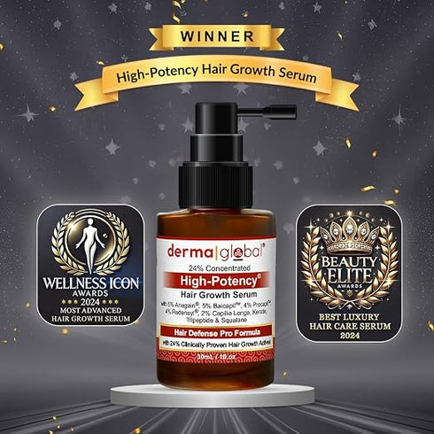 Derma Global High Potency® Hair Growth Serum