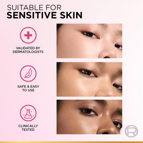 L’Oréal Paris Glycolic-Bright Anti Dark Spot Exfoliant Peel