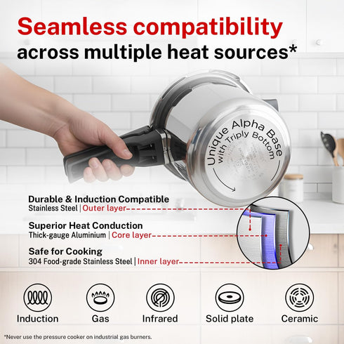 Prestige 3 Litre Stainless Steel Deluxe Alpha Svachh Outer Lid Pressure Cooker