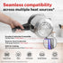 Prestige 3 Litre Stainless Steel Deluxe Alpha Svachh Outer Lid Pressure Cooker