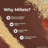 Kellogg's Choco Millet Muesli with 78% Fruit | Seeds | Multigrain
