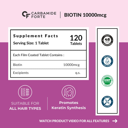 Carbamide Forte Biotin Tablets for Hair Growth Biotin Supplement 10000