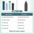 MILTON Reva 750 ISI Certified Stainless Steel Water Bottle