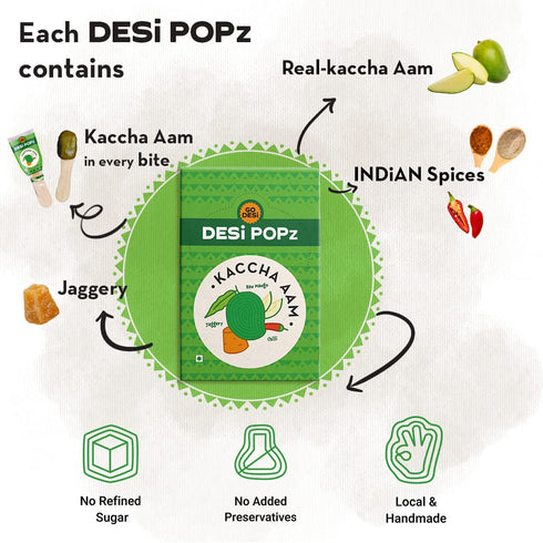 Go Desi Kaccha Aam Popz Sour Raw Mango & Jaggery