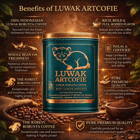 Luwak Artcofie Green Kopi Luwak Robusta Coffee Beans 100g